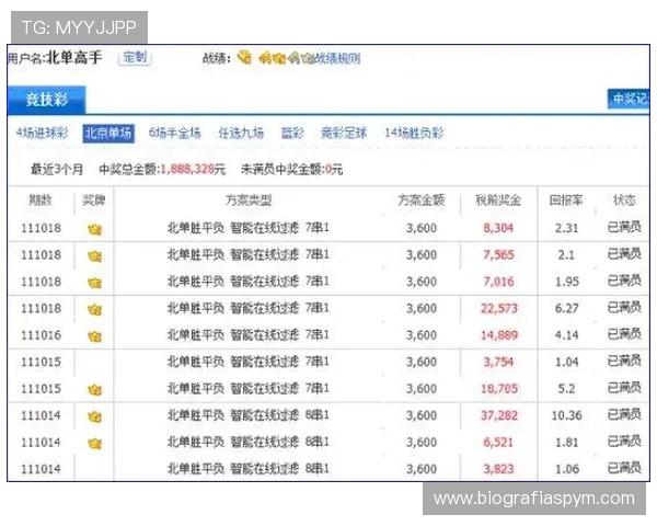 专业分析在线买球app的玩法多样性及其对用户投注策略的影响与指导
